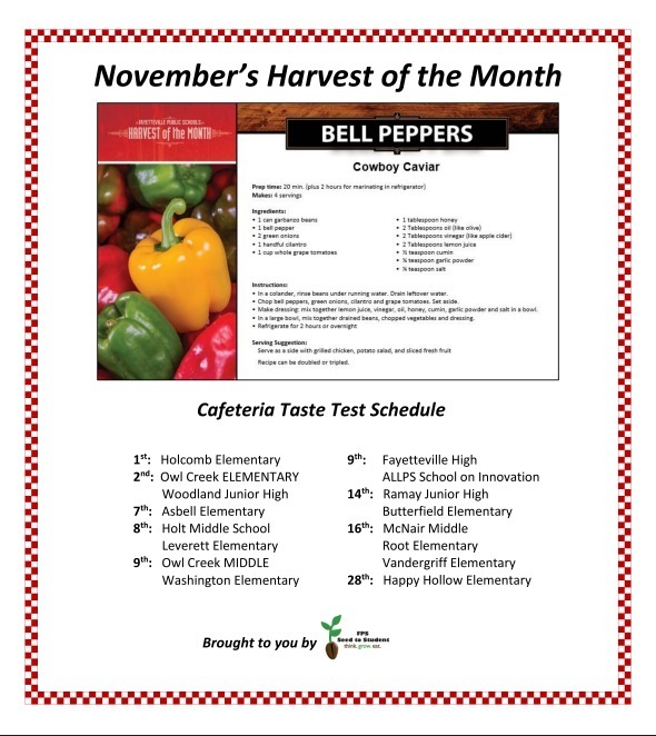 Harvest of the Month poster