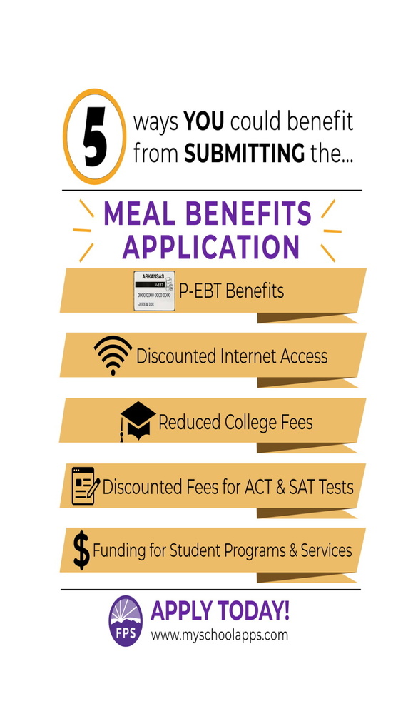 Meal Benefit Application