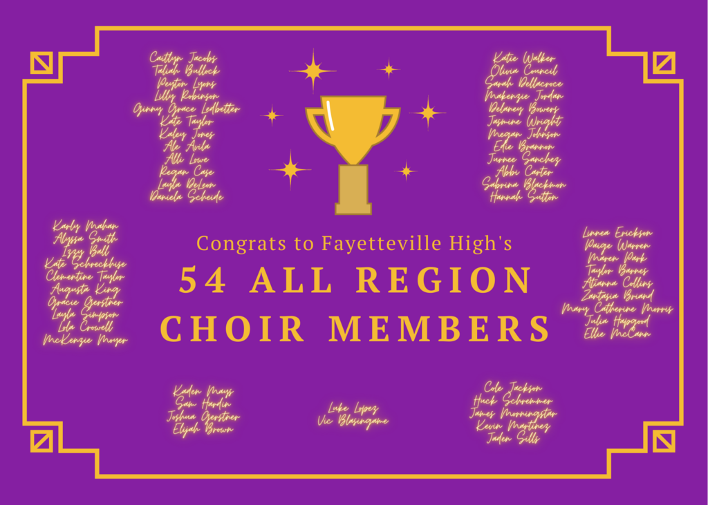 2020 All Region Choir