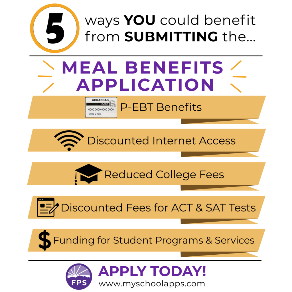 5 Ways you could benefit from Submitting the Meall Benefits Application - 1. P-EBT Benefits, 2. Discounted Internet Access - 3. Reduced College Fees, 4. Discounted Fees for ACT & SAT Tests, & 5. Funding for Student Programs & Services