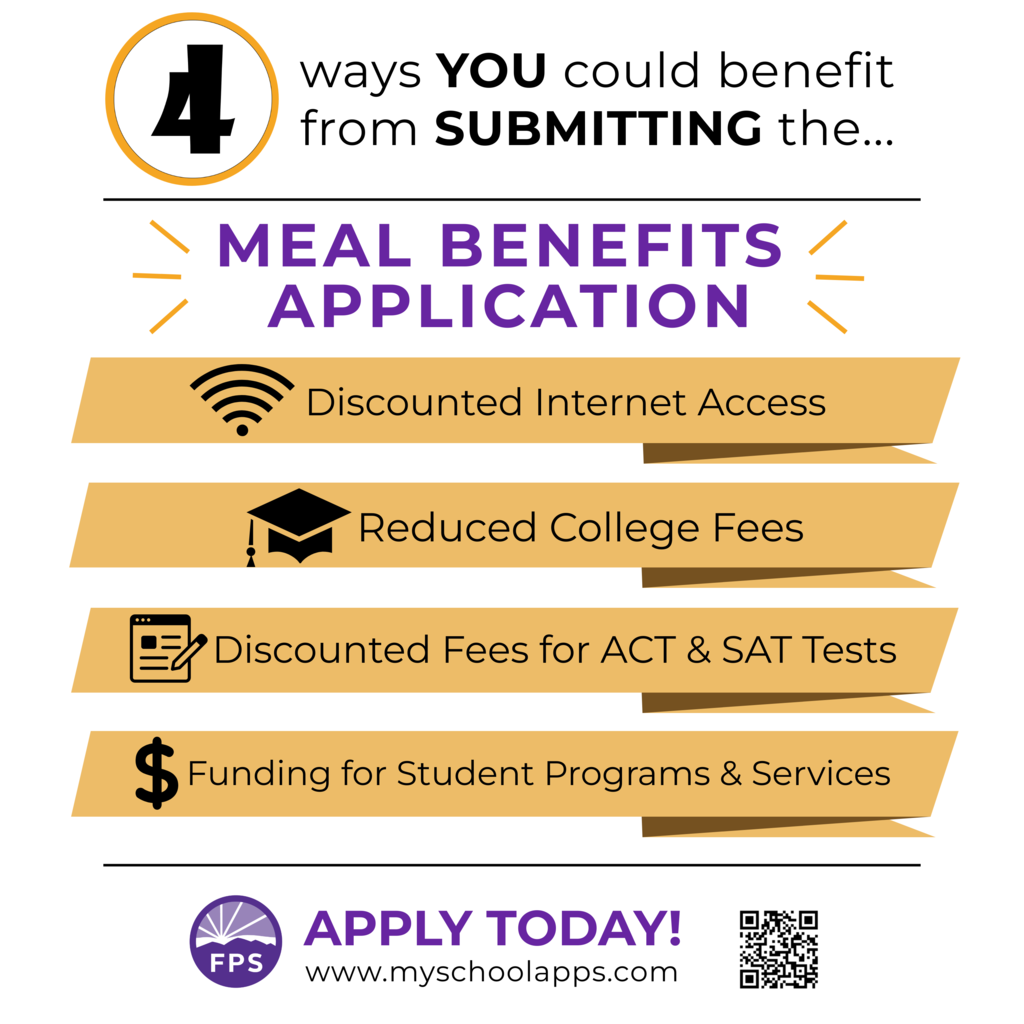 Apply Today!  Meal Benefits Application